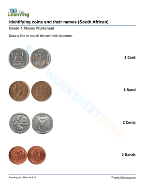 Match the coins to their names