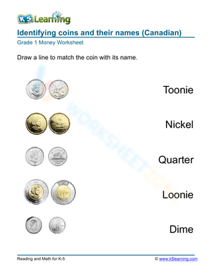 Match the coins to their names