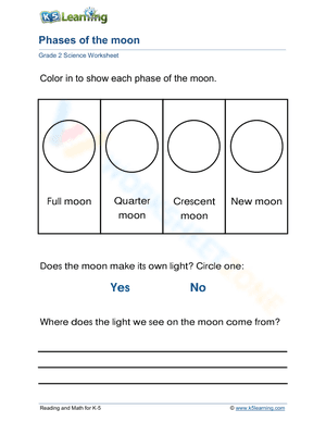 Grade 2: Draw the phases of the Moon