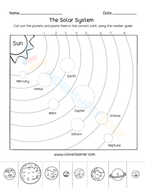 Color the Solar system chart