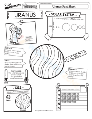 Uranus fact worksheet