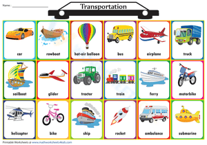 Means of Transportation Chart