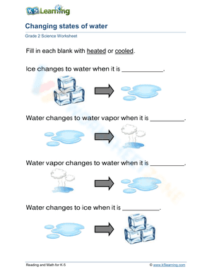 Changing states of water