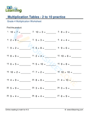 Multiplication Tables - 2 to 10 practice 3