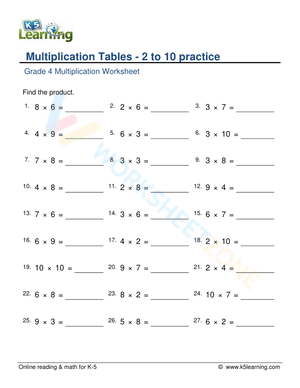 Multiplication Tables - 2 to 10 practice 4