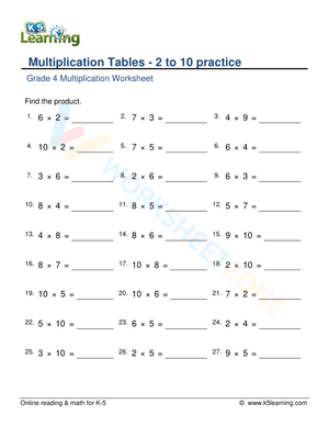 Multiplication Tables - 2 to 10 practice 5