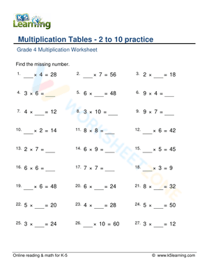 Multiplication Tables - 2 to 10 practice 7