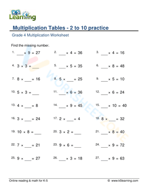 Multiplication Tables - 2 to 10 practice 8