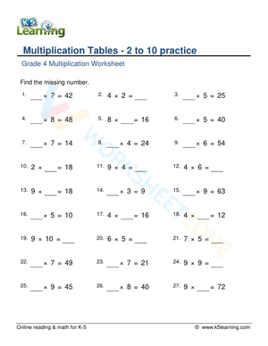 Multiplication Tables - 2 to 10 practice 10