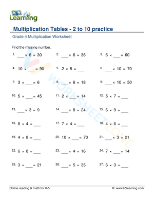 Multiplication Tables - 2 to 10 practice 12