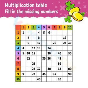 Multiplication table 13
