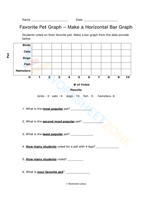 Favorite Pet Graph – Make a Horizontal Bar Graph
