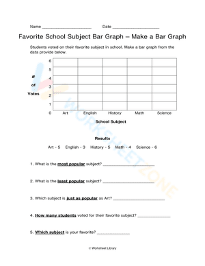 Favorite School Subject Bar Graph – Make a Bar Graph