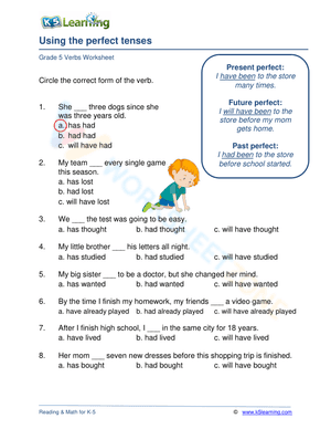 Using the perfect tenses 1