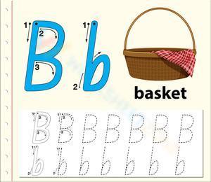 B is for Basket