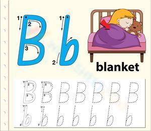 B is for Blanket