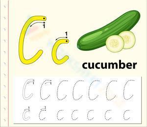 C is for Cucumber