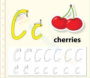 C is for Cherries