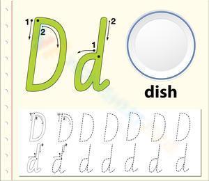 D is for Dish