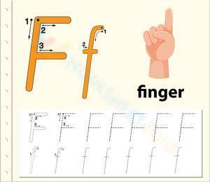 F is for Finger