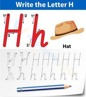 H is for Hat