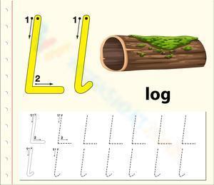 L is for Log
