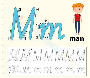 M is for Man