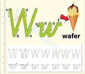 W is for Wafer