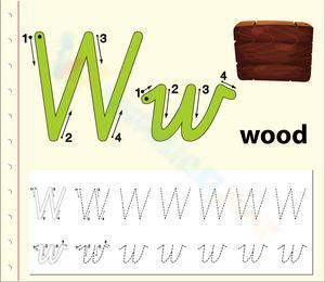 W is for Wood