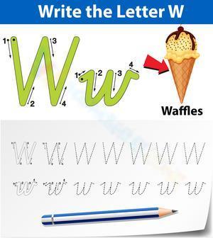 W is for Waffles