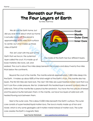 Beneath our Feet: The Four Layers of Earth