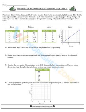 CONSTANT OF PROPORTIONALITY PERFORMANCE TASK 1