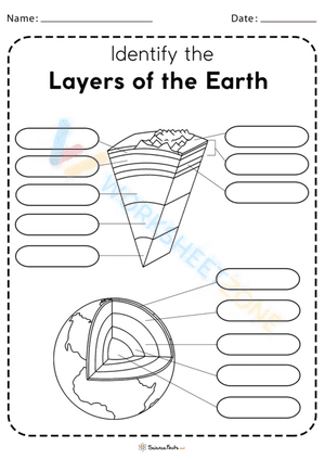 Earth’s Interior Layers Worksheets
