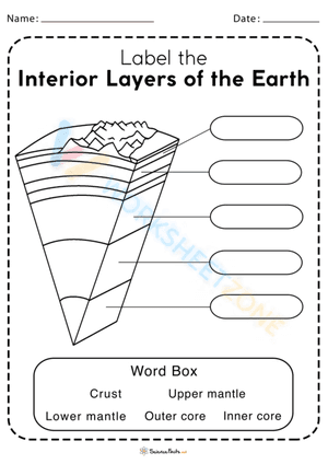 Earth’s Interior Worksheet
