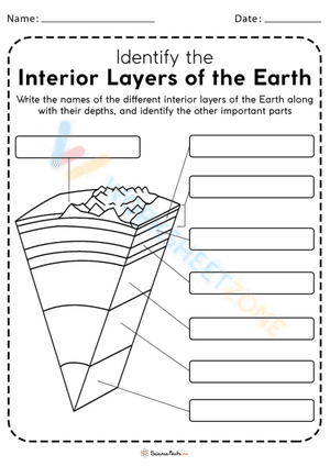Earth’s Interior Worksheet with Answers