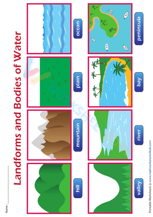 Landforms and Bodies of Water Chart