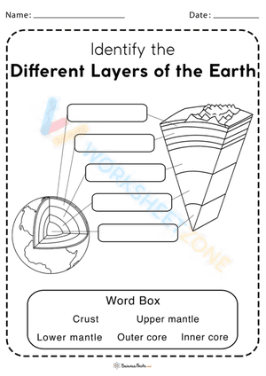 Layers of the Earth Worksheet