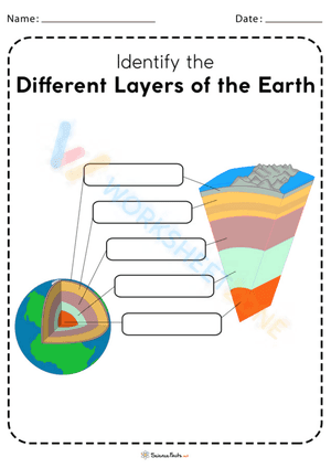 Models of Earth Worksheet with Answers
