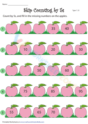 Skip counting by 5s with apples