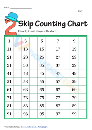 Skip counting chart