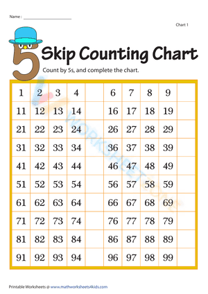 Skip counting chart - 5s