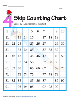 Skip Counting by 4s | Blank Charts
