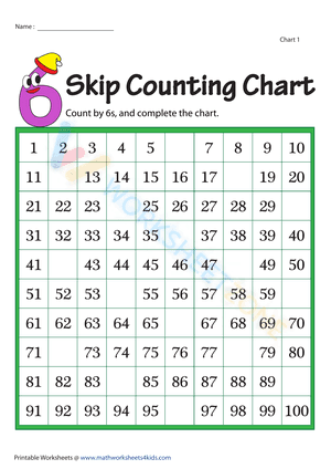Skip Counting by 6s | Blank Charts