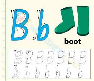 B is for Boot