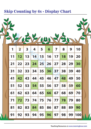 Skip counting by 6 worksheets 2