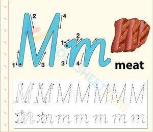M is for Meat