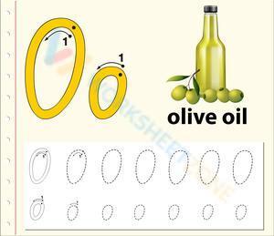 O is for Olive Oil