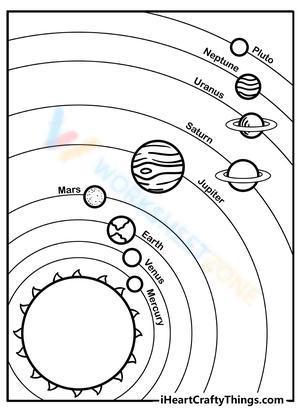 Discover solar system