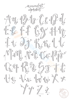 alphabet practice chart
