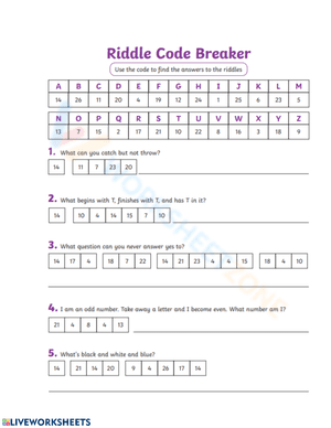 Riddle code breaker